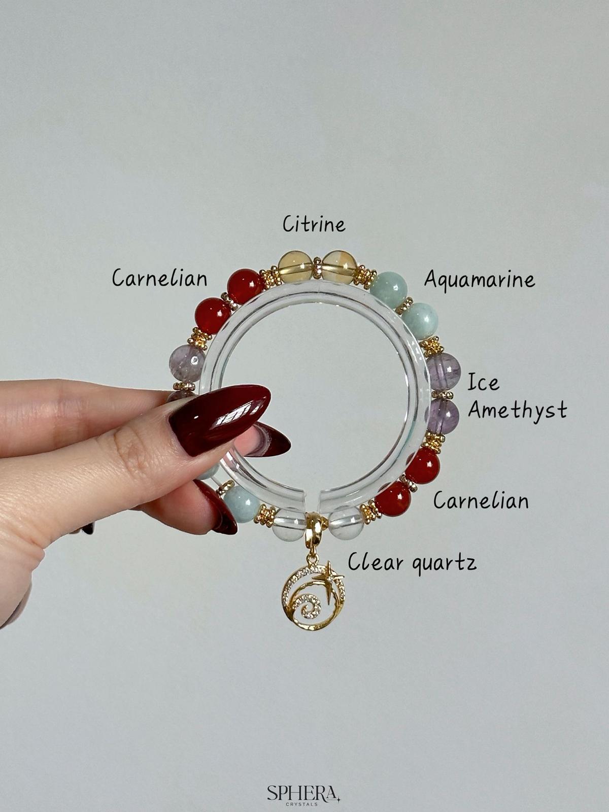 Aries Zodiac Bracelet